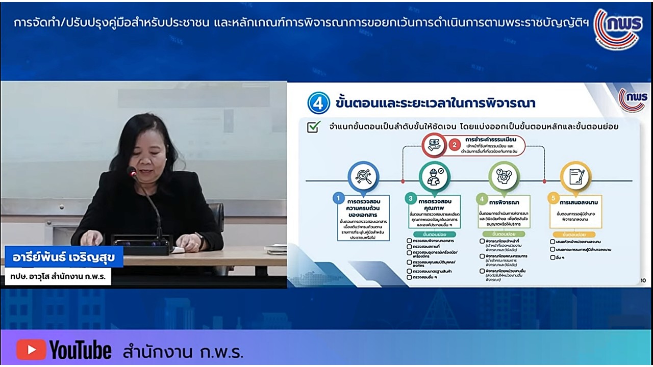 title - เข้าร่วมรับฟังในกิจกรรมคลินิกให้คำปรึกษา ในเรื่องเกี่ยวกับพระราชบัญญัติการอำนวยความสะดวกในการพิจารณาอนุญาตและการให้บริการแก่ประชาชน พ.ศ.&nbsp;2569 ครั้งที่&nbsp;2 ผ่านสื่ออิเล็กทรอนิกส์ (ผ่านระบบออนไลน์&nbsp;YouTube Live สำนักงาน ก.พ.ร.) 